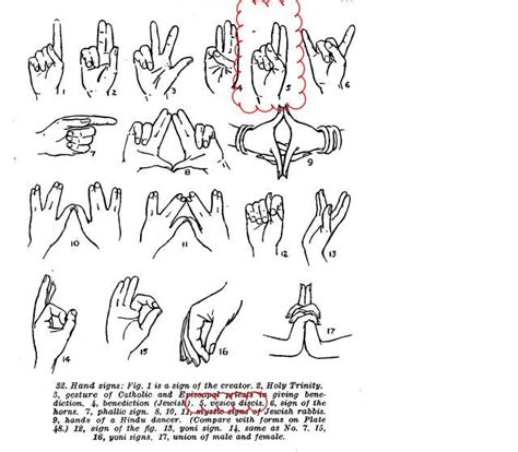 Occult hand movements